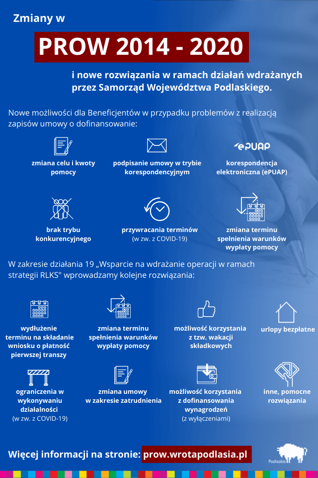 infografika z informacjami o udogodnieniach dla Beneficjentów PROW 2014 - 2020, szczegóły poniżej